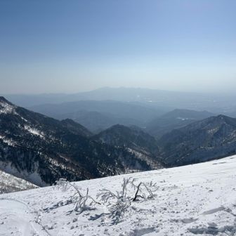 南方向

赤城山