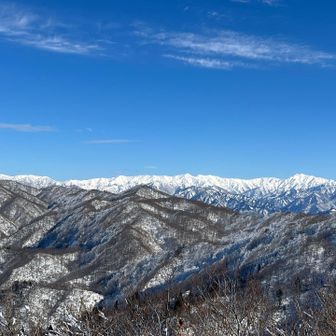 飯豊連峰一望
