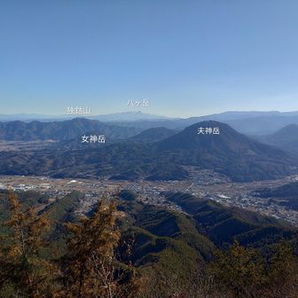 こう見ると結構歩いてきたなぁとしみじみ

独鈷山もよく聞くお山なのでまたの機会に登りたいですね🤤