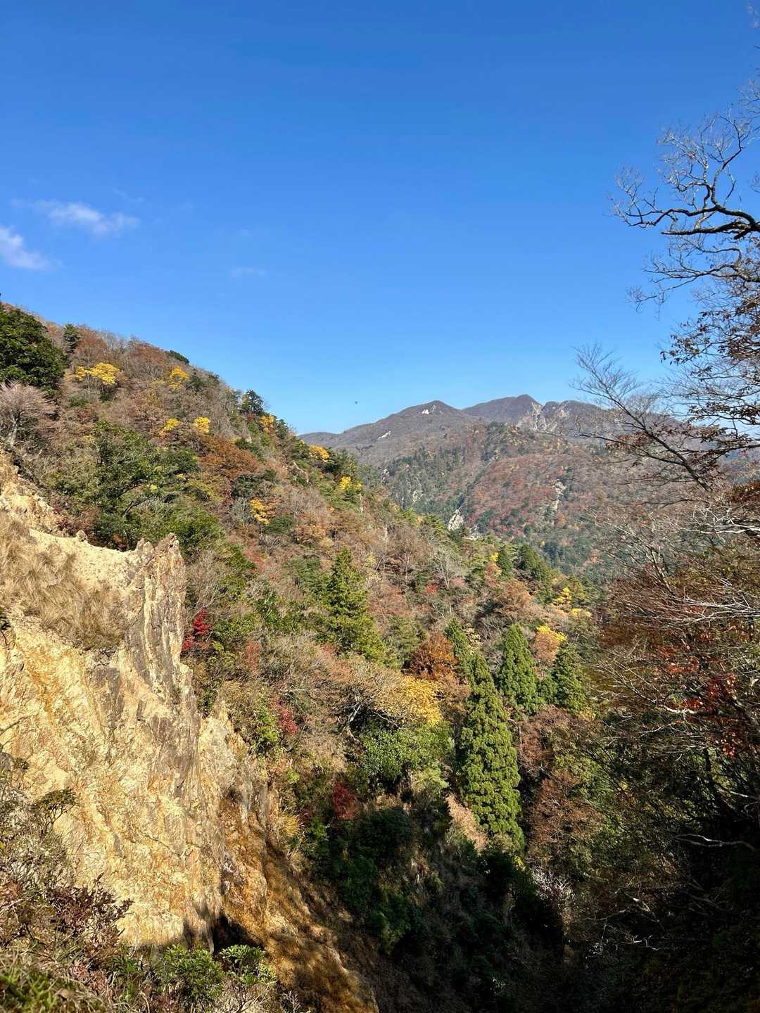 朝明登山口-中峠-水晶岳-根の平峠 周回コースの写真