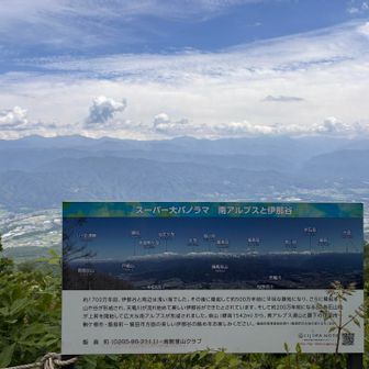 こちらは南アルプス