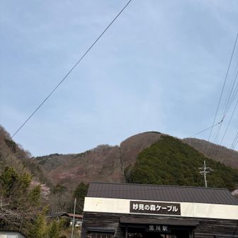 廃線ケーブルカー