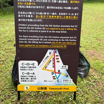 徴収システムが確立されてました。
頂上まで登る場合は事前決済を勧められた