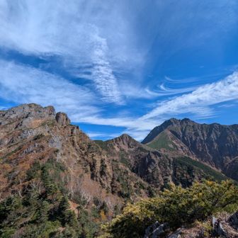 阿弥陀　中岳　赤岳