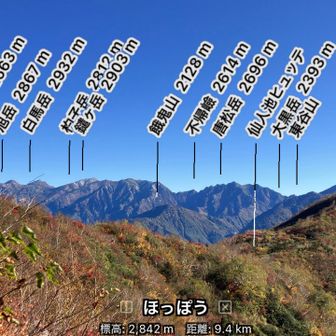 仙人池ヒュッテ🛖見えた