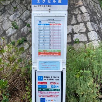 おつかれさまでした
