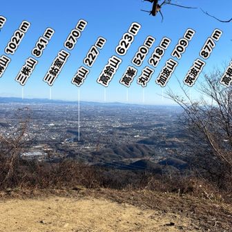 筑波山しか知らない笑😆