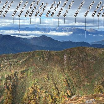 後立山連峰〜👀
