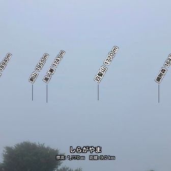 天狗塚～三嶺～綱附山の稜線が目に浮かびます！