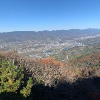 紀ノ川と和泉山脈
