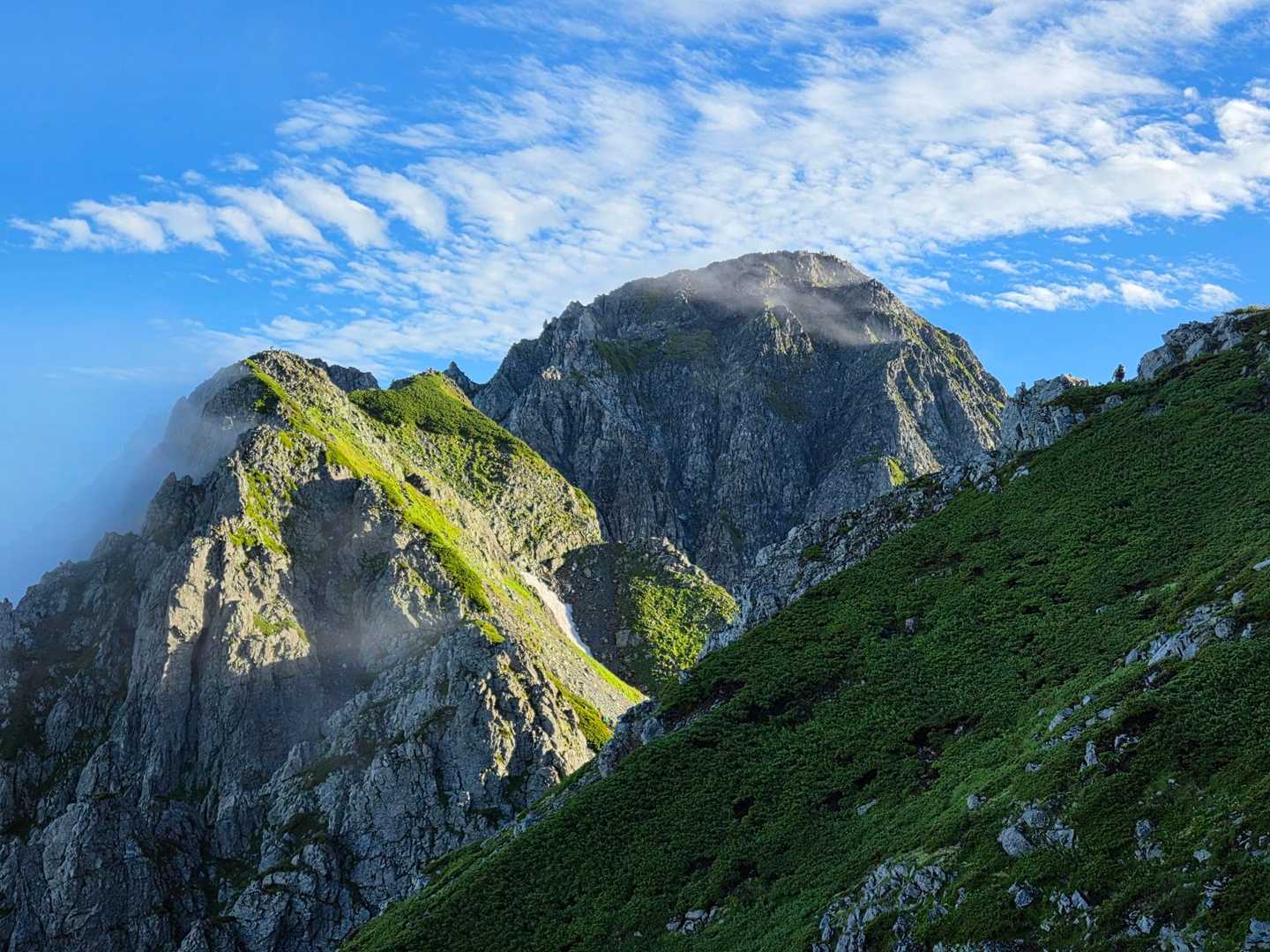 室堂-一ノ越-立山（雄山）-別山-前剱-剱岳-雷鳥沢 周回コースの写真