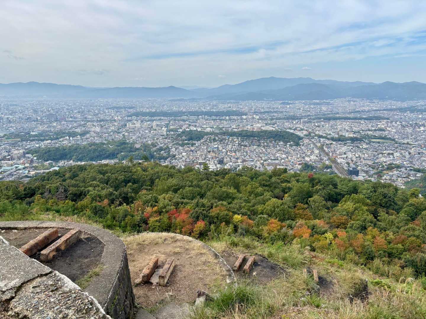 蹴上駅-大文字山-八神社登山口 縦走コースの写真