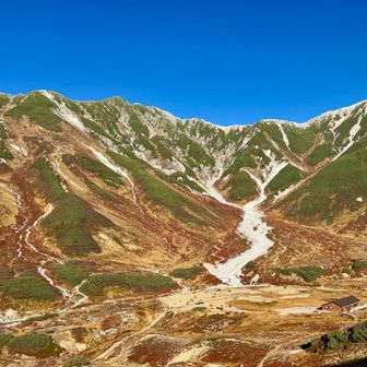 🏔️ 今日歩いた縦走路の一部。
青空と山のコントラストが最高！