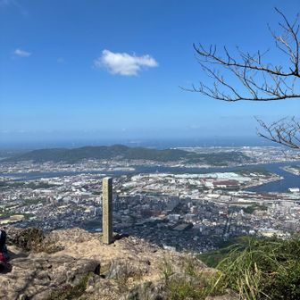 いつもの国見岩🪨左側に美人な女性グループがいて挨拶出来て超ラッキー(〃艸〃)ﾑﾌｯ
※写真撮る時避けてくれた(-人-)ｱﾘｶﾞﾀﾔ