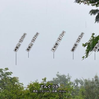これらの山々が見えるはず！