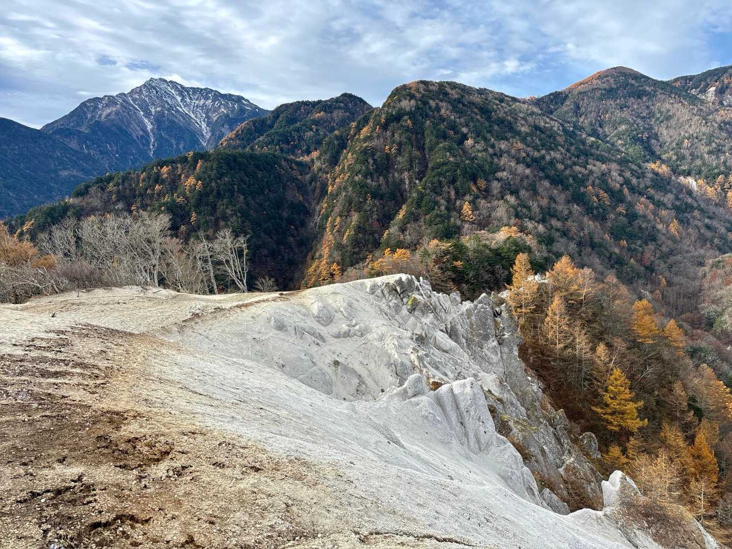 日向山③左奥に甲斐駒⛰