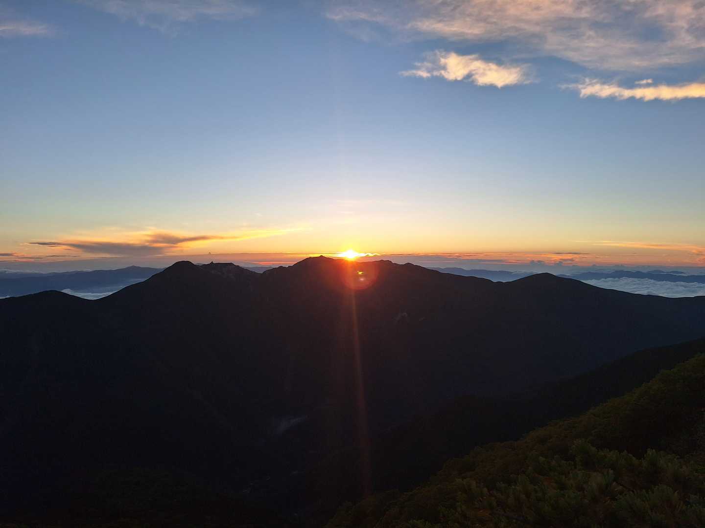 広河原-広河原登山口-小太郎山 往復コースの写真