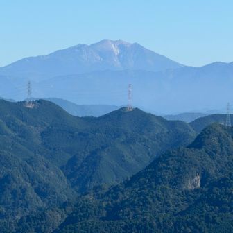 オンタケサーーーン

今日水蒸気ナシ？