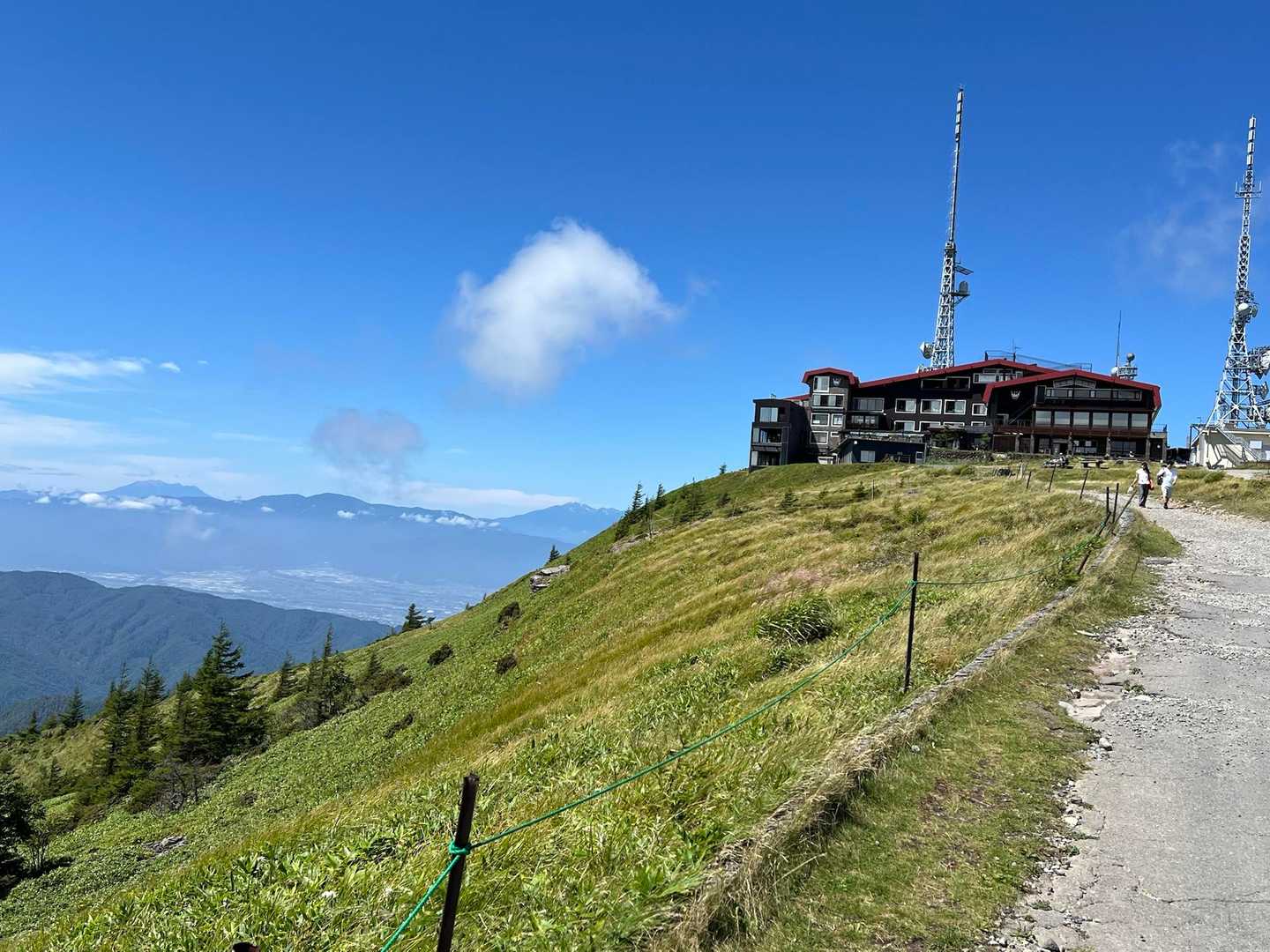 美ヶ原ハイキング道入口-牛伏山-山本小屋登山口-美しの塔- 往復コースの写真