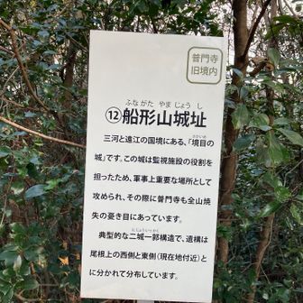 城址ですが今は…