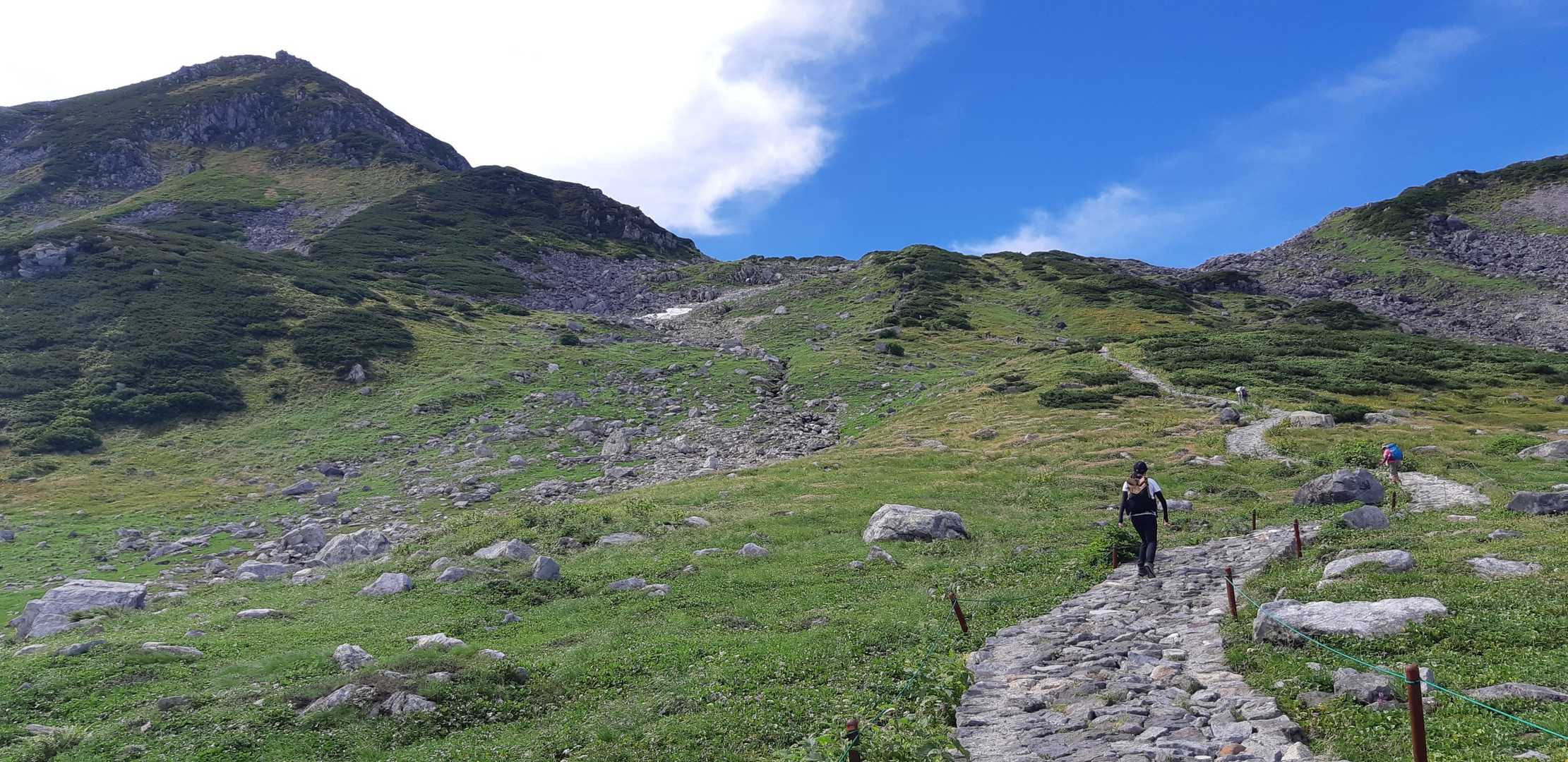 室堂登山口-浄土山-龍王岳-一ノ越 周回コースの写真