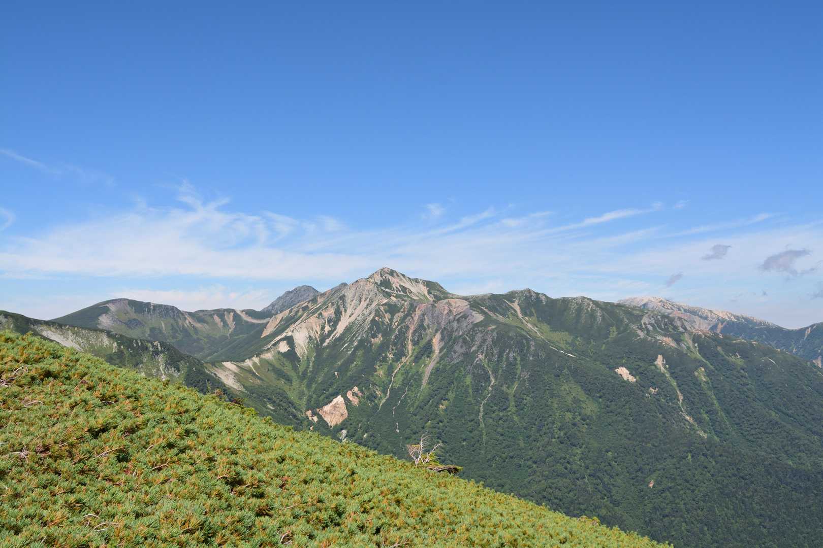 鷲羽岳