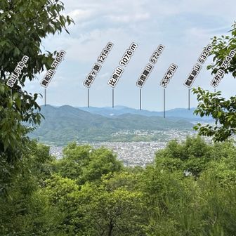 松尾山ピークのベンチ付近から