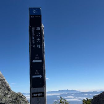 濁沢大峰