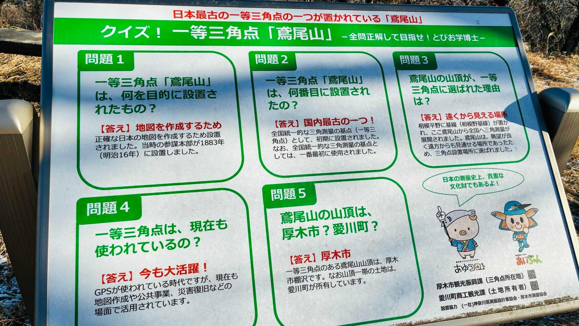 鳶尾団地バス停-鳶尾山ハイキングコース入口-鳶尾山-やなみ 縦走コースの写真
