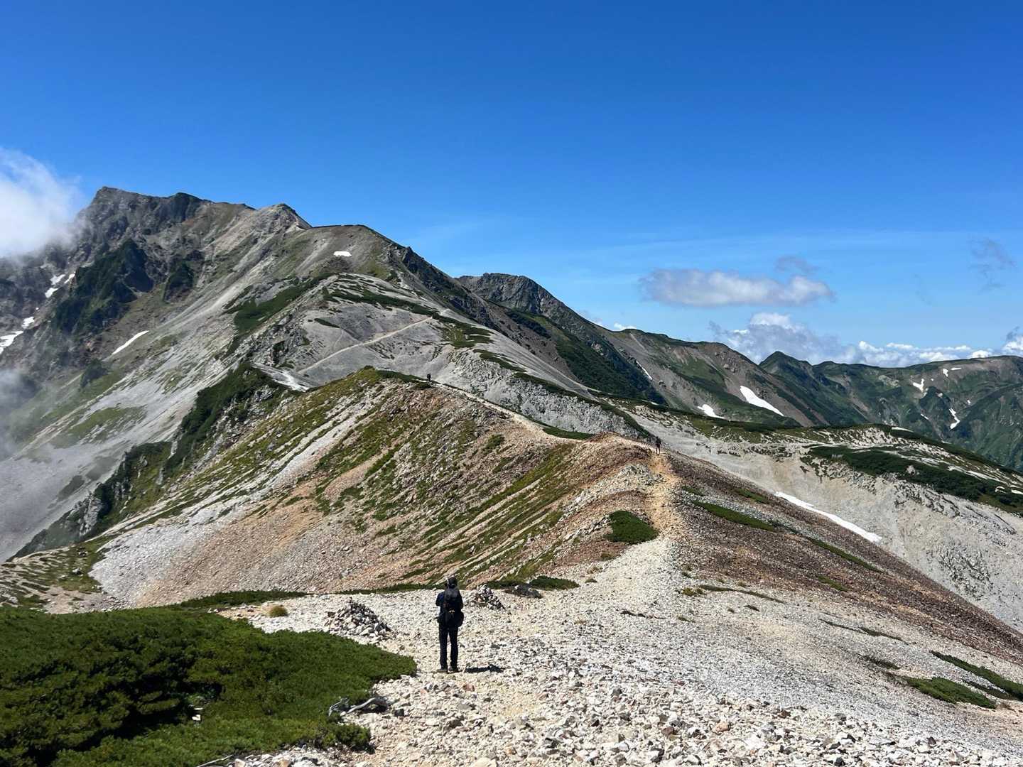 自然園駅-栂池登山道入口-天狗原-乗鞍岳-船越の頭-小蓮華 縦走コースの写真