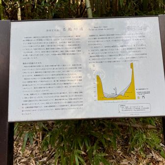 切通は作られた時よりも高くなっている。