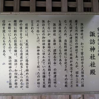 諏訪神社社殿