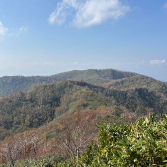 改めて音江山を見る！