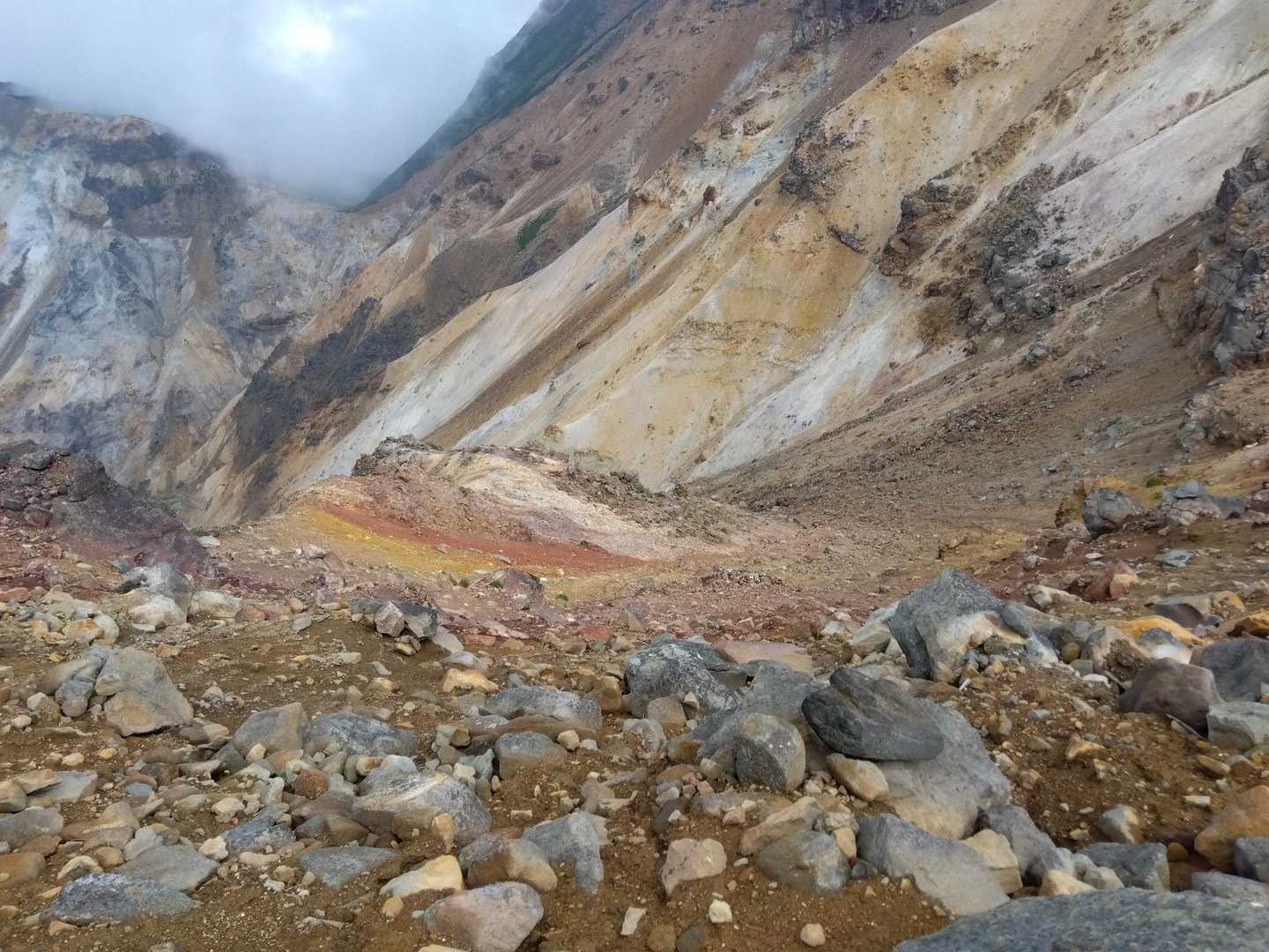 虹色🌈のような地面
自然って凄い