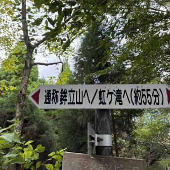 ジャンクションピーク