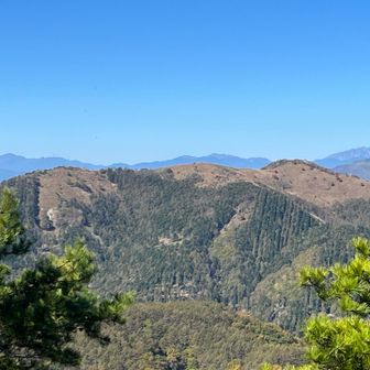 鷲ヶ峰