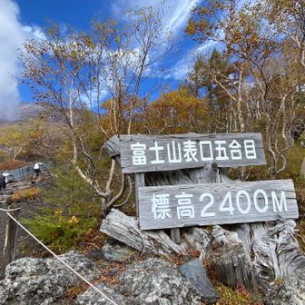 五合目まで戻る