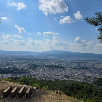 火床に降りてきたとたんに
あっちっち～🥵

火床からは絶景✨京のみやこ✨