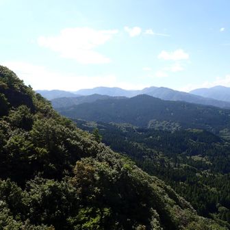 富山市南部の山々