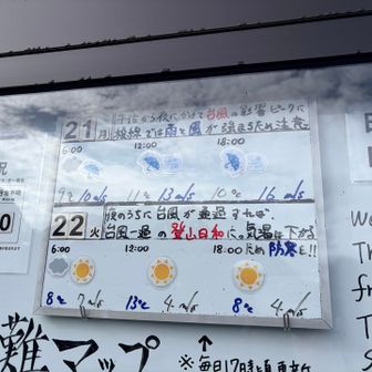でも天気予報は雨なんだ？🌧️