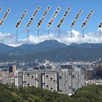 青い空、白い雲　今日みたいな日に七星山に登りたかった〜