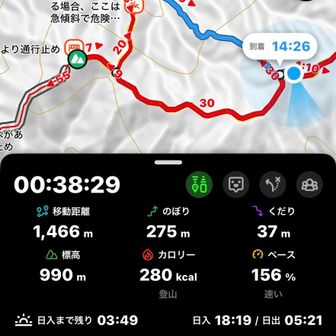 ペースは　ボチボチ