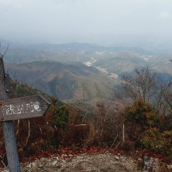 小金ヶ嶽⛰️