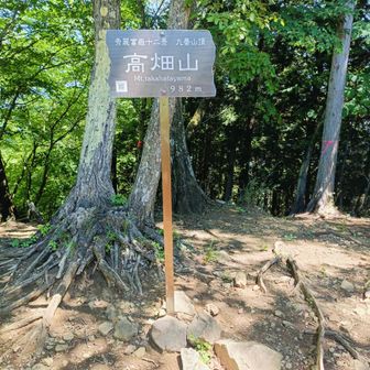 秀麗富嶽十二景の山名板