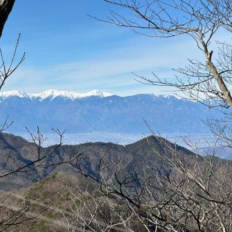 " Progress "
を　リピートした　
