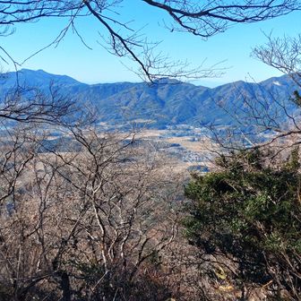 左に筑波山、右に加波山
