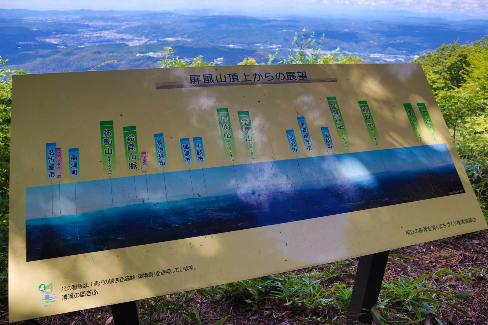 屏風山-大草口 周回コースの写真