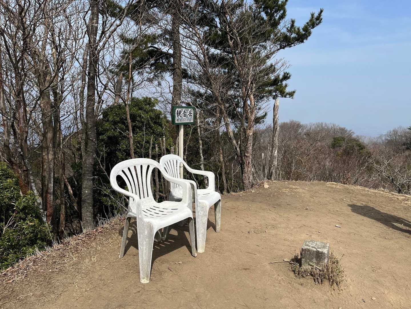 観音岳到着
