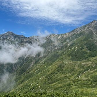 大迫力の景色を見納め
ここからの下山がとても長かった…