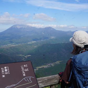 ウド山から大山